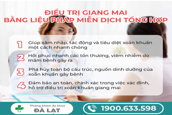 Hình ảnh minh họa